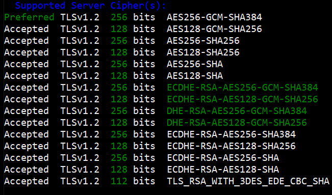 Image of a SSL scan showing weak cipher suites